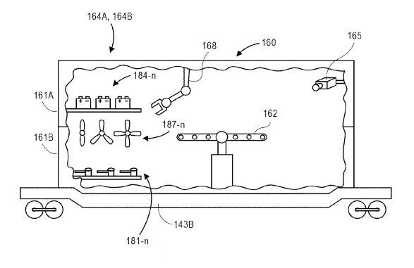 Patente de Amazon sobre entrega de productos con drones