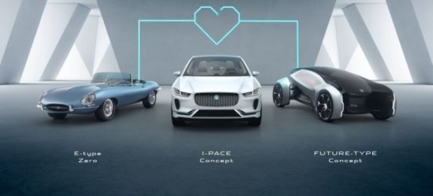 Nuevos modelos eléctricos de Jaguar y Land Rover