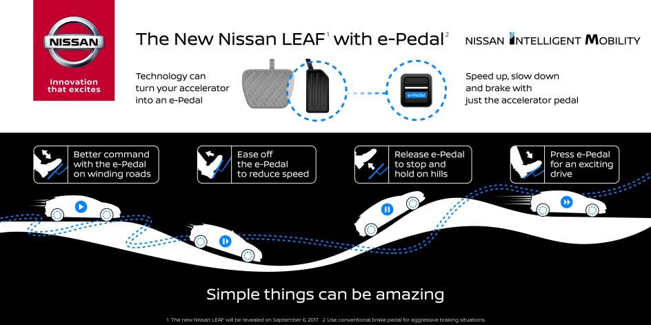 Imagen del nuevo e-Pedal de Nissan